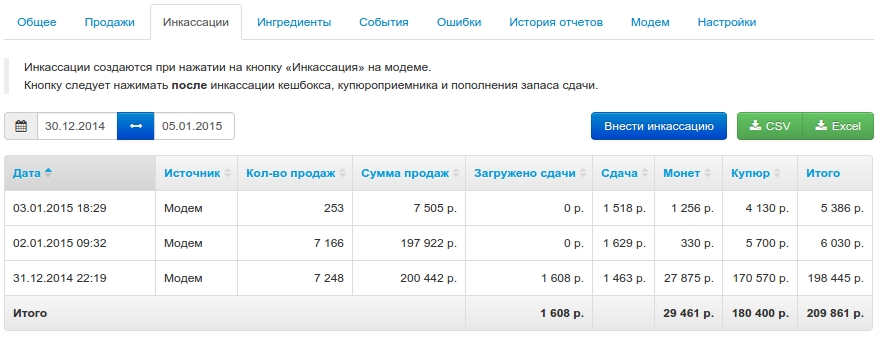 Ручное добавление инкассаций в личном кабинете
