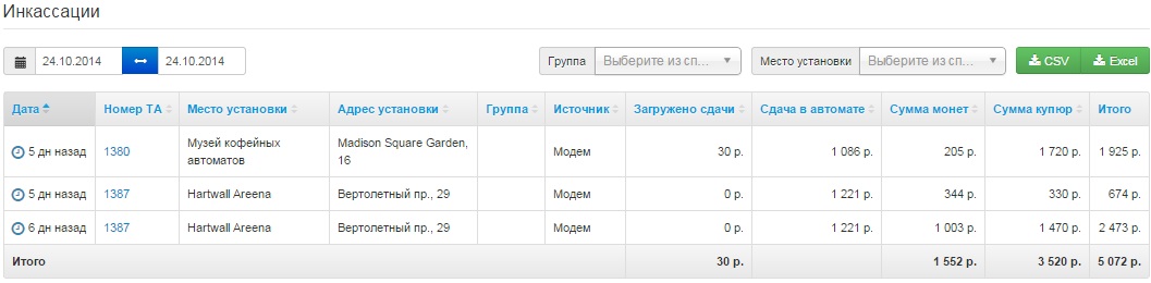 Скрыто итоговое поле по столбцу "Сдача" в инкассациях