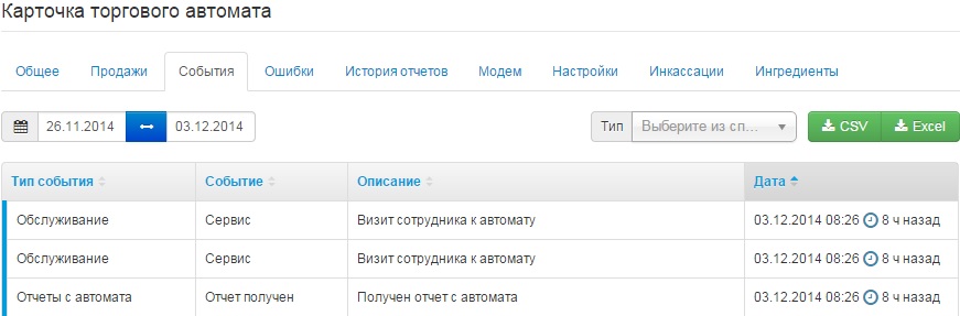 Работа системы в течение обслуживания автомата