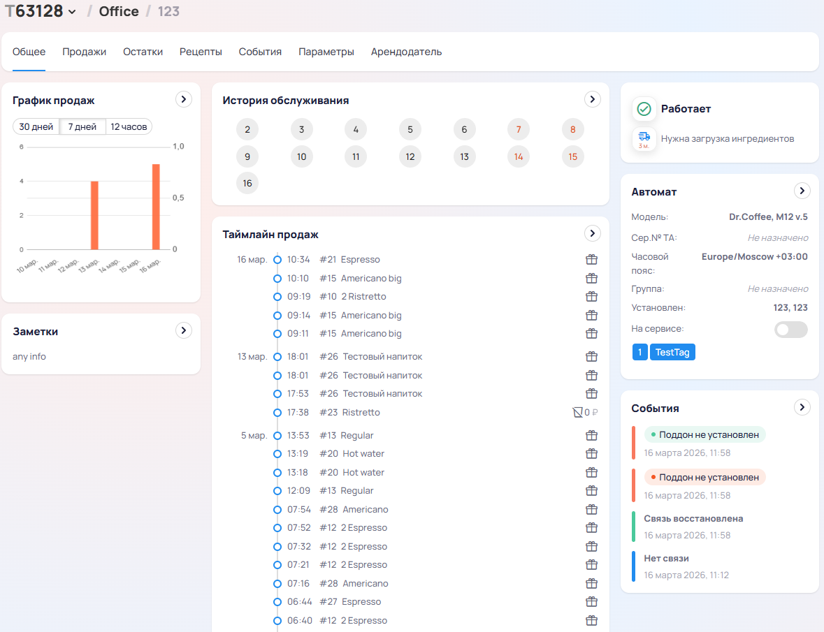 ЛК Telemetron — скриншот 1