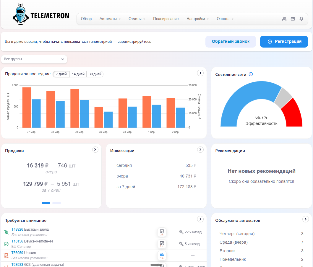 ЛК Telemetron — скриншот 2